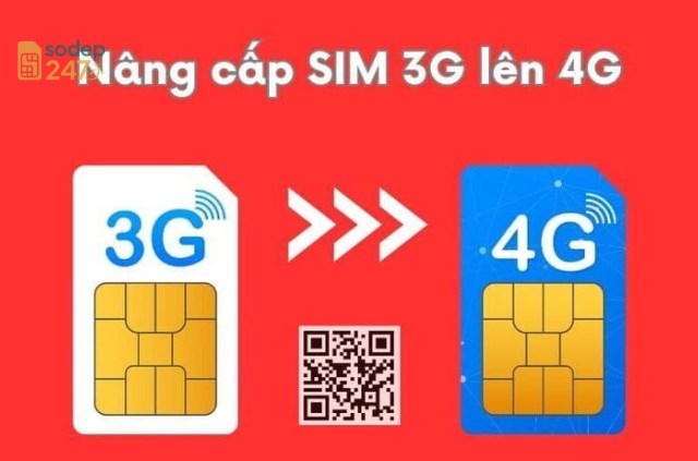 Kích Hoạt Sim 4G
